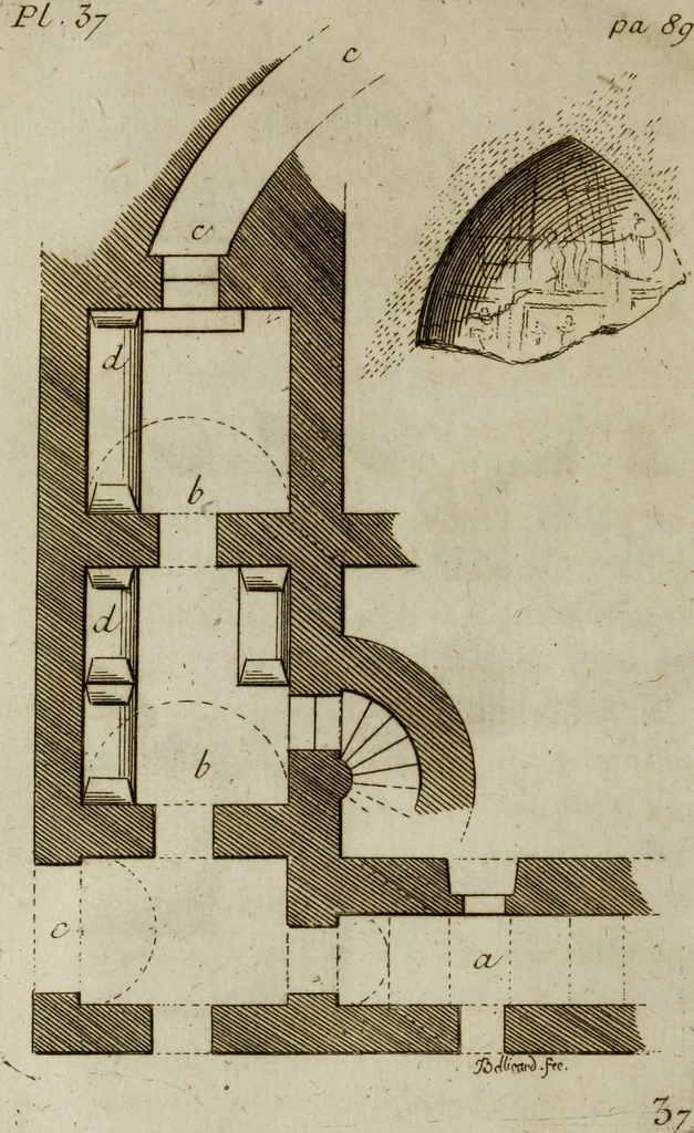 An illustration from Observations sur les antiquités de la ville d'Herculanum : avec quelques réflexions sur la peinture & la sculpture des anciens & une courte description de quelques antiquités des environs de Naples, 1754, leaf 177