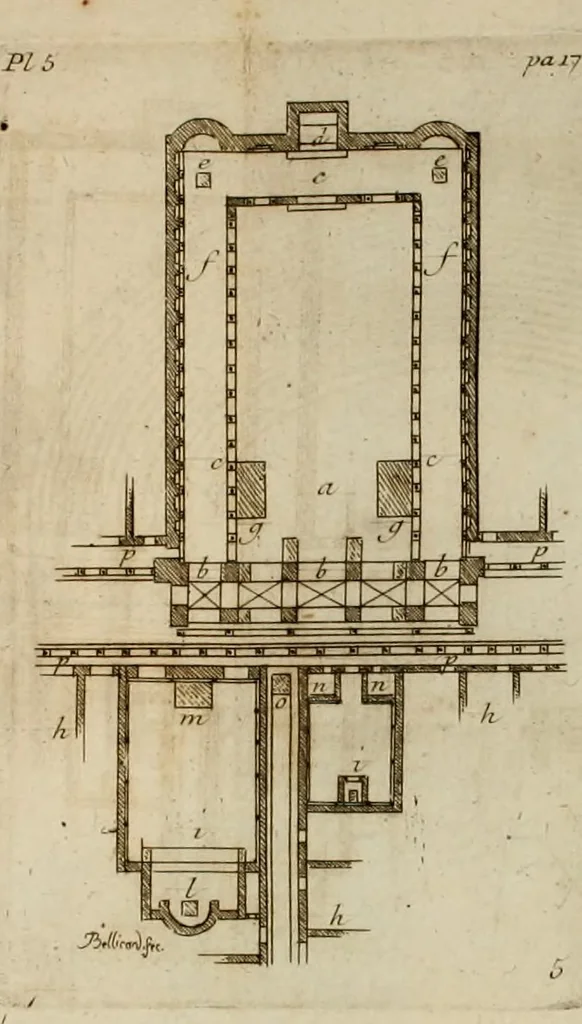 An illustration from Observations sur les antiquités de la ville d'Herculanum : avec quelques réflexions sur la peinture & la sculpture des anciens & une courte description de quelques antiquités des environs de Naples, 1754, leaf 61