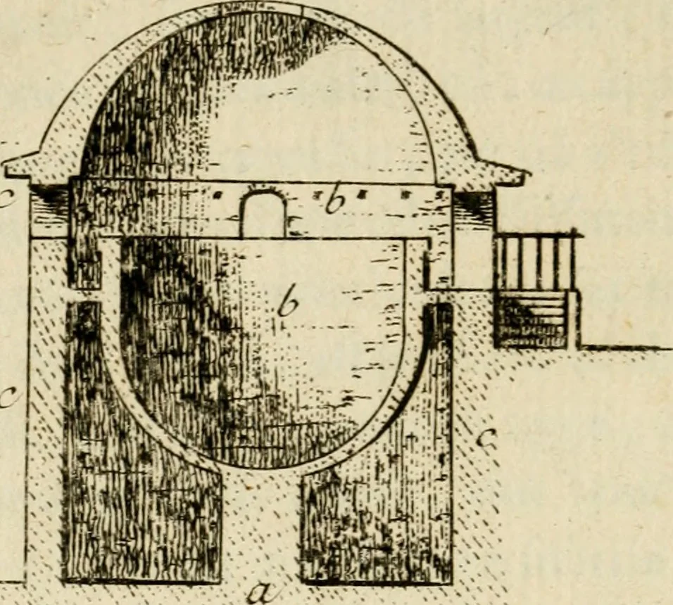 An illustration from Observations sur les antiquités d'Herculanum : avec quelques réflexions sur la peinture & la sculpture des anciens; & une courte description de plusieurs antiquités des environs de Naples, 1755, leaf 169