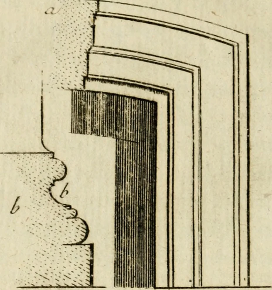 An illustration from Observations sur les antiquités d'Herculanum : avec quelques réflexions sur la peinture & la sculpture des anciens; & une courte description de plusieurs antiquités des environs de Naples, 1755, leaf 177