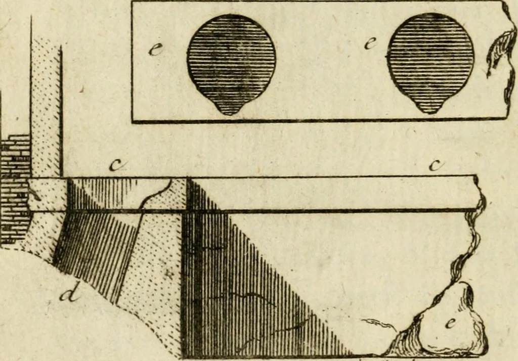 An illustration from Observations sur les antiquités d'Herculanum : avec quelques réflexions sur la peinture & la sculpture des anciens; & une courte description de plusieurs antiquités des environs de Naples, 1755, leaf 177