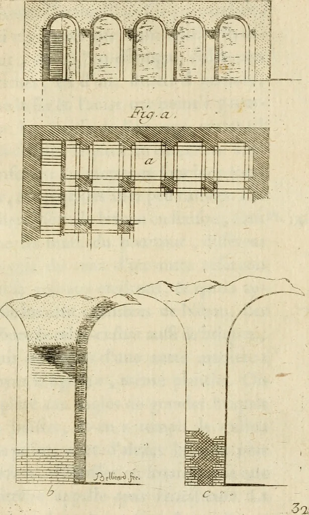 An illustration from Observations sur les antiquités d'Herculanum : avec quelques réflexions sur la peinture & la sculpture des anciens; & une courte description de plusieurs antiquités des environs de Naples, 1755, leaf 184