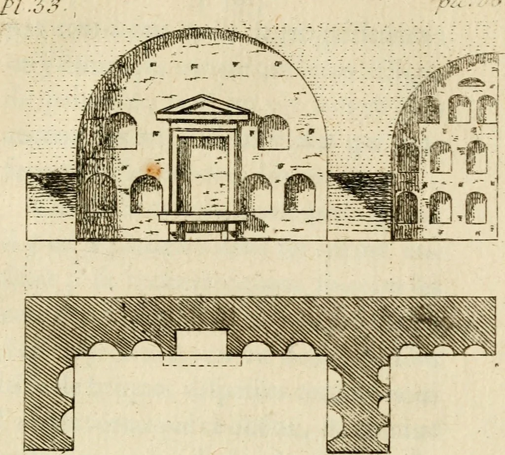 An illustration from Observations sur les antiquités d'Herculanum : avec quelques réflexions sur la peinture & la sculpture des anciens; & une courte description de plusieurs antiquités des environs de Naples, 1755, leaf 188