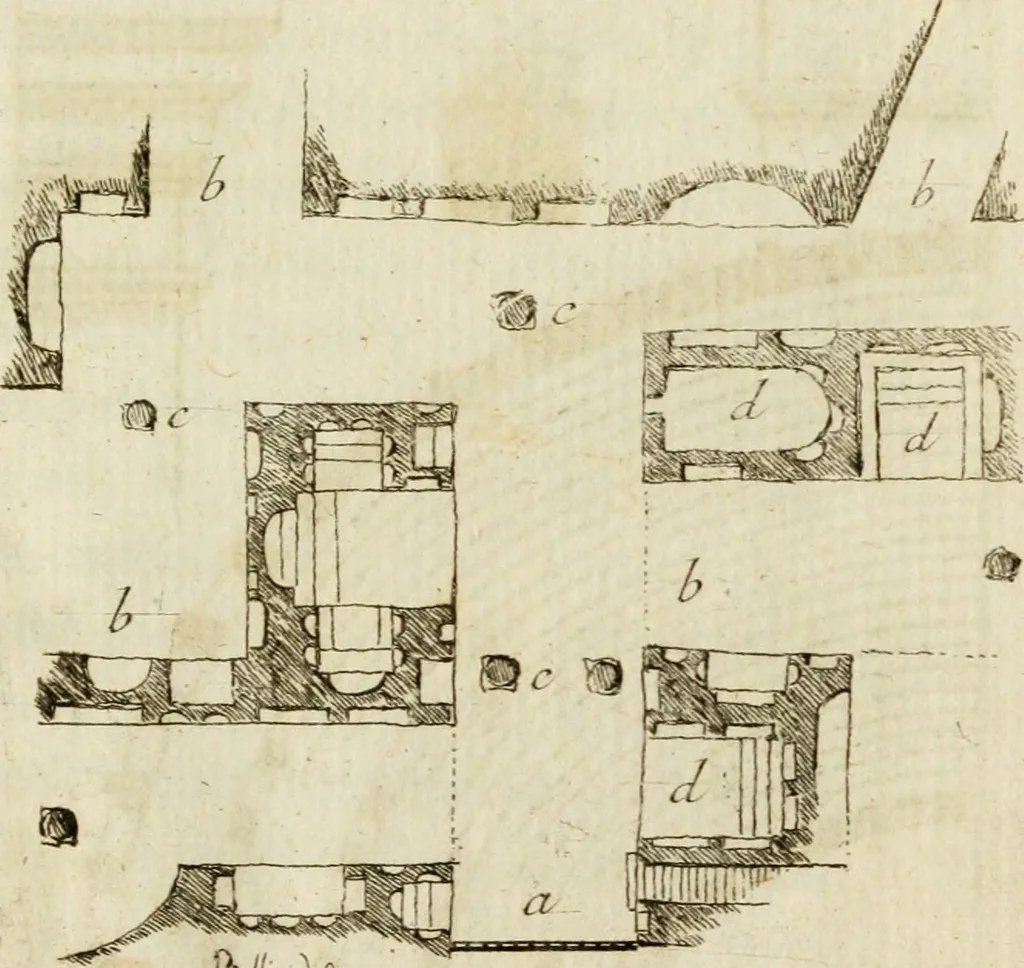 An illustration from Observations sur les antiquités d'Herculanum : avec quelques réflexions sur la peinture & la sculpture des anciens; & une courte description de plusieurs antiquités des environs de Naples, 1755, leaf 212