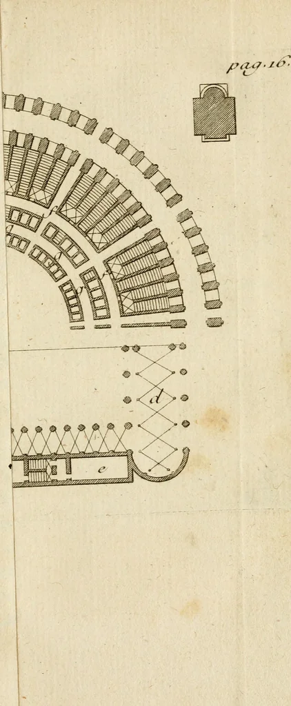 An illustration from Observations sur les antiquités d'Herculanum : avec quelques réflexions sur la peinture & la sculpture des anciens; & une courte description de plusieurs antiquités des environs de Naples, 1755, leaf 70