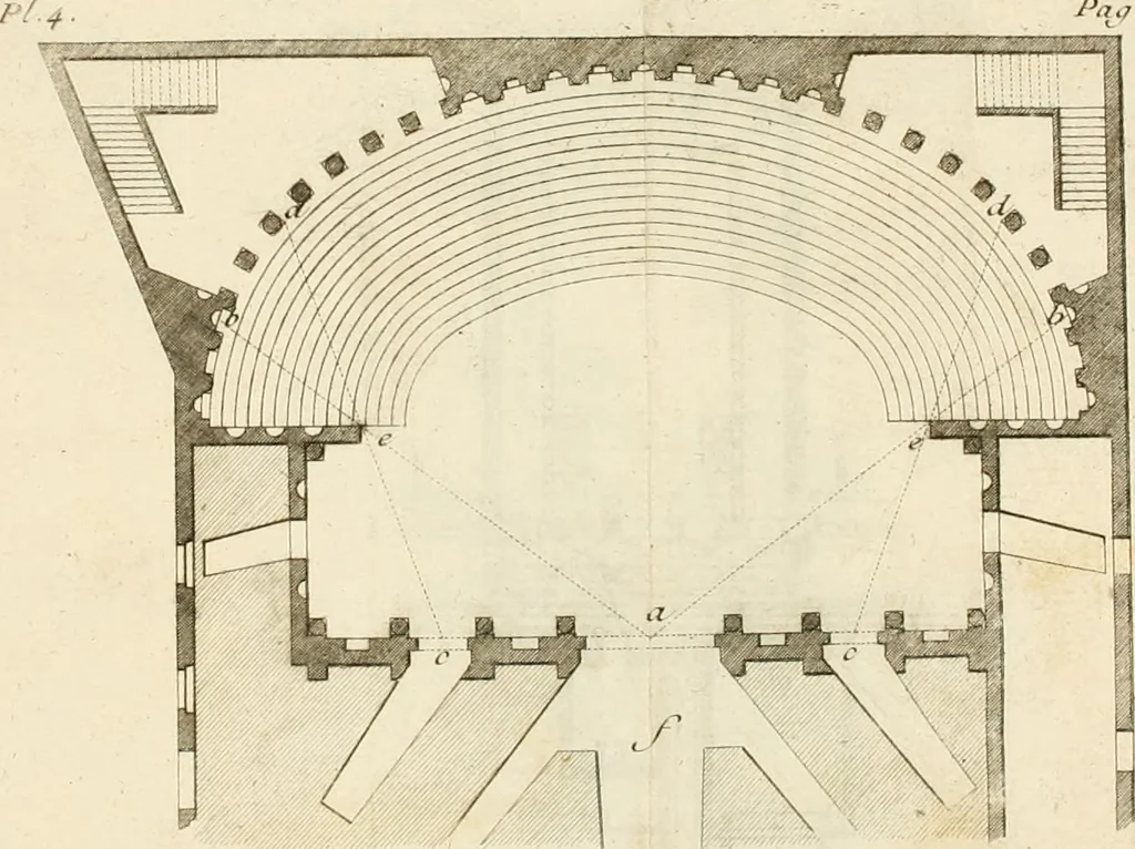 An illustration from Observations sur les antiquités d'Herculanum : avec quelques réflexions sur la peinture & la sculpture des anciens; & une courte description de plusieurs antiquités des environs de Naples, 1755, leaf 74