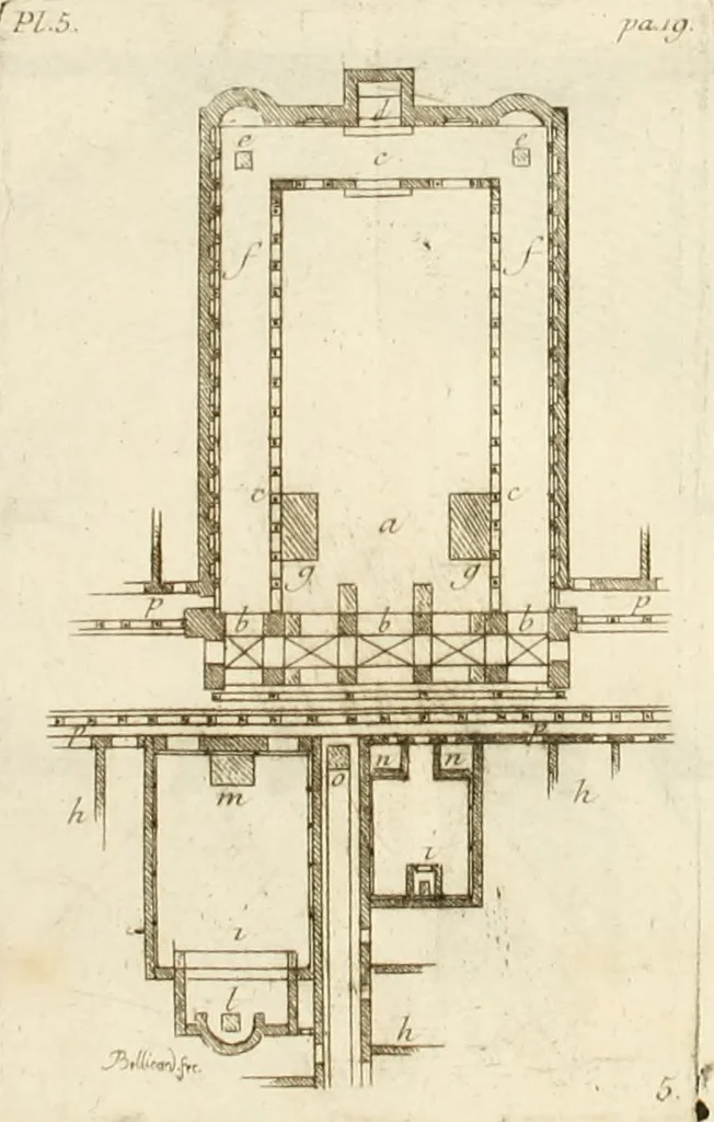 An illustration from Observations sur les antiquités d'Herculanum : avec quelques réflexions sur la peinture & la sculpture des anciens; & une courte description de plusieurs antiquités des environs de Naples, 1755, leaf 75
