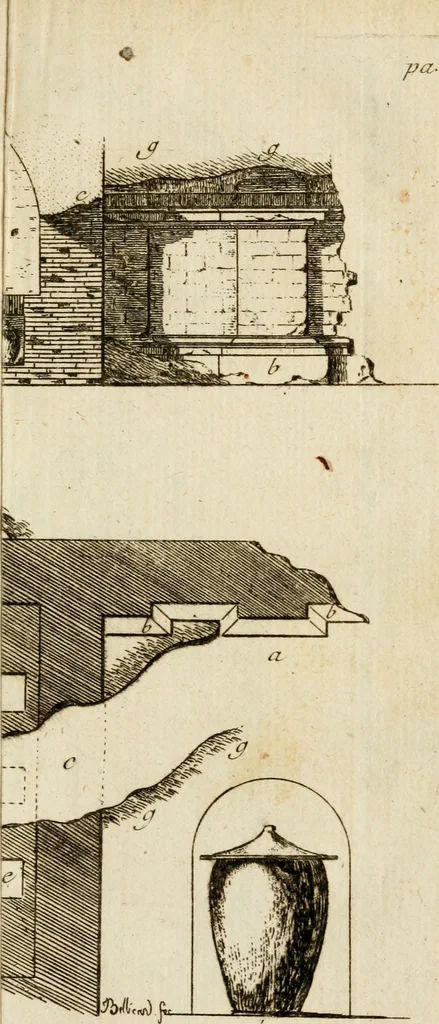 An illustration from Observations sur les antiquités d'Herculanum : avec quelques réflexions sur la peinture & la sculpture des anciens; & une courte description de plusieurs antiquités des environs de Naples, 1755, leaf 84