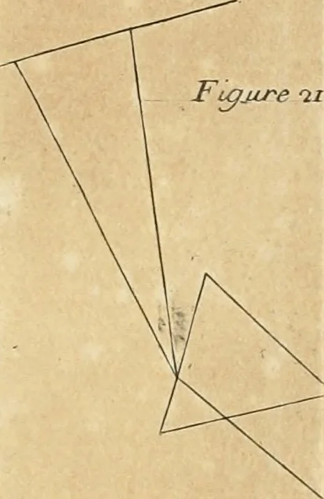 An illustration from Observations sur l'histoire naturelle, sur la physique et sur la peinture, 1752, leaf 150