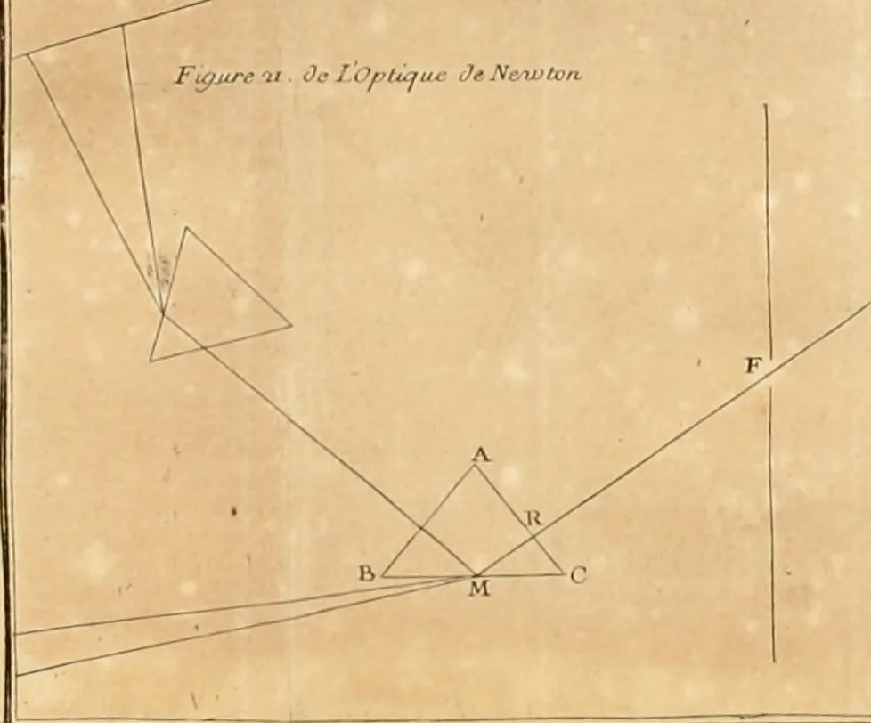 An illustration from Observations sur l'histoire naturelle, sur la physique et sur la peinture, 1752, leaf 151