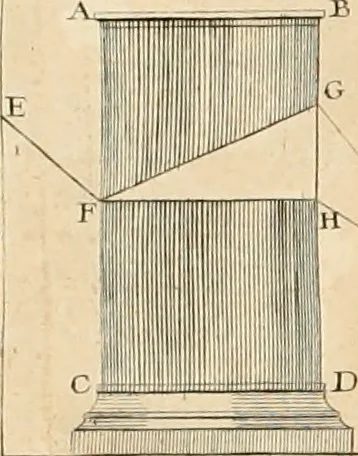 An illustration from Observations sur l'histoire naturelle, sur la physique et sur la peinture, 1752, leaf 64