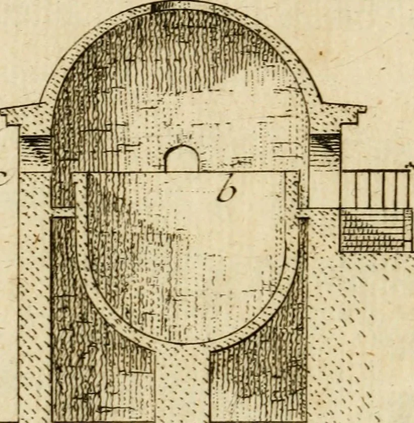 An illustration from Observations upon the antiquities of the town of Herculaneum, discovered at the foot of Mount Vesuvius : with some reflections on the painting and sculpture of the ancients : and a short description of the antiquities in the neighbourhood of Naples, 1754, leaf 191