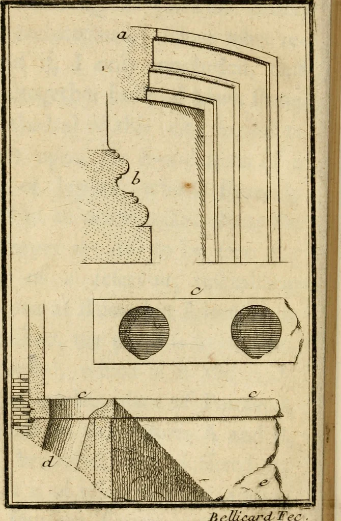 An illustration from Observations upon the antiquities of the town of Herculaneum, discovered at the foot of Mount Vesuvius : with some reflections on the painting and sculpture of the ancients : and a short description of the antiquities in the neighbourhood of Naples, 1754, leaf 201