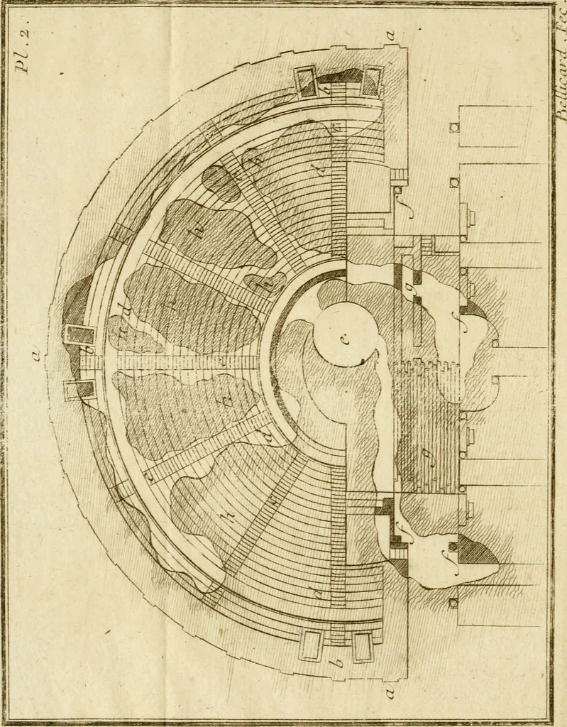 An illustration from Observations upon the antiquities of the town of Herculaneum, discovered at the foot of Mount Vesuvius : with some reflections on the painting and sculpture of the ancients : and a short description of the antiquities in the neighbourhood of Naples, 1754, leaf 29
