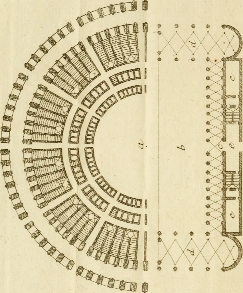 An illustration from Observations upon the antiquities of the town of Herculaneum, discovered at the foot of Mount Vesuvius : with some reflections on the painting and sculpture of the ancients : and a short description of the antiquities in the neighbourhood of Naples, 1754, leaf 41