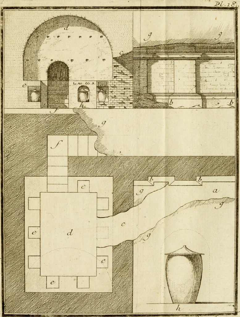 An illustration from Observations upon the antiquities of the town of Herculaneum, discovered at the foot of Mount Vesuvius : with some reflections on the painting and sculpture of the ancients : and a short description of the antiquities in the neighbourhood of Naples, 1754, leaf 60