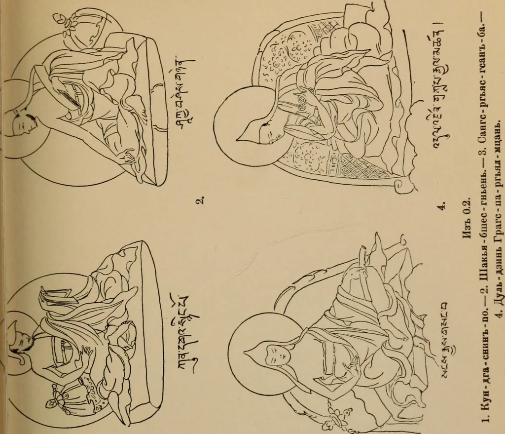 An illustration from Obzor sobraniia predmetov lamaskago kul'ta kn. .. Ukhtomskago, 1905, leaf 186