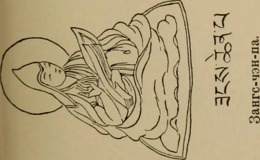 An illustration from Obzor sobraniia predmetov lamaskago kul'ta kn. .. Ukhtomskago, 1905, leaf 198