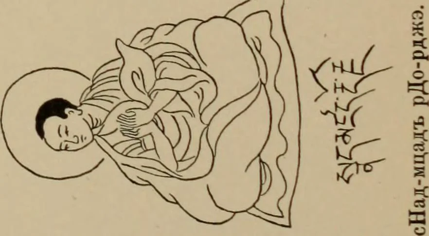 An illustration from Obzor sobraniia predmetov lamaskago kul'ta kn. .. Ukhtomskago, 1905, leaf 200