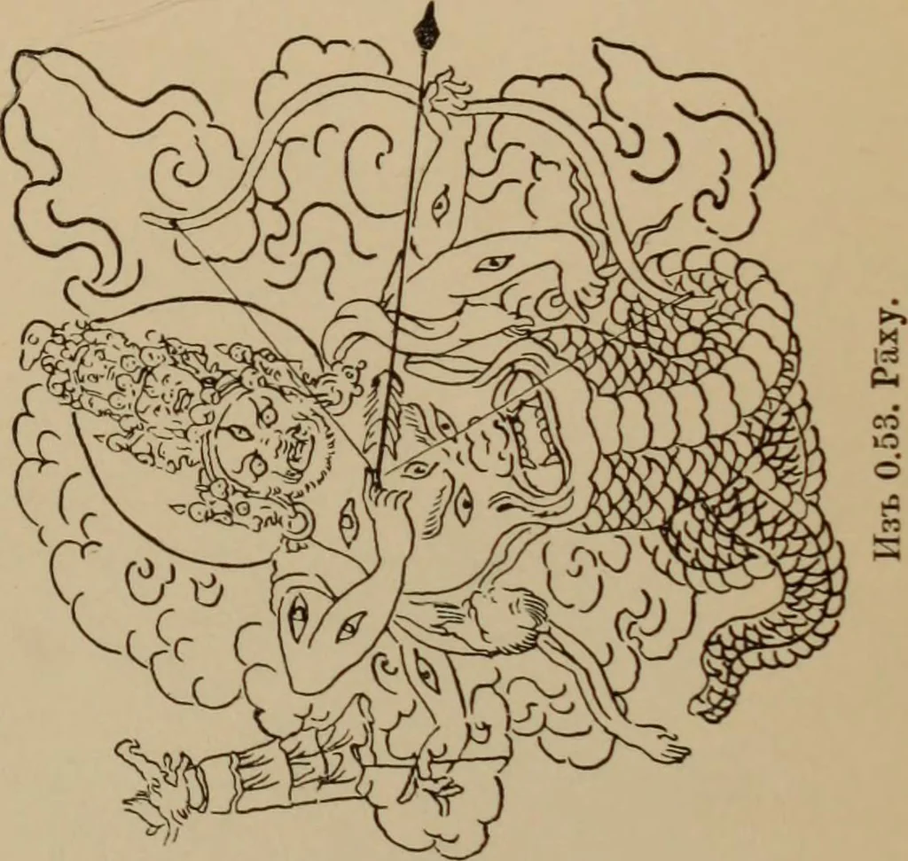 An illustration from Obzor sobraniia predmetov lamaskago kul'ta kn. .. Ukhtomskago, 1905, leaf 206