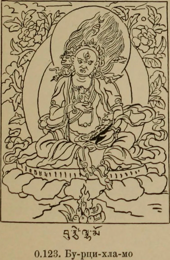 An illustration from Obzor sobraniia predmetov lamaskago kul'ta kn. .. Ukhtomskago, 1905, leaf 212