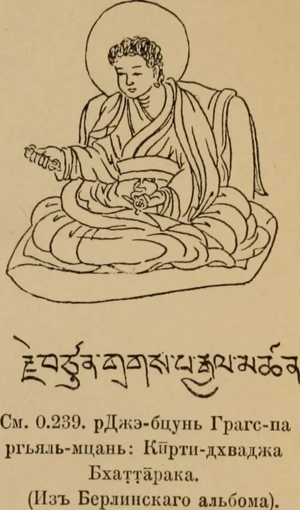 An illustration from Obzor sobraniia predmetov lamaskago kul'ta kn. .. Ukhtomskago, 1905, leaf 214