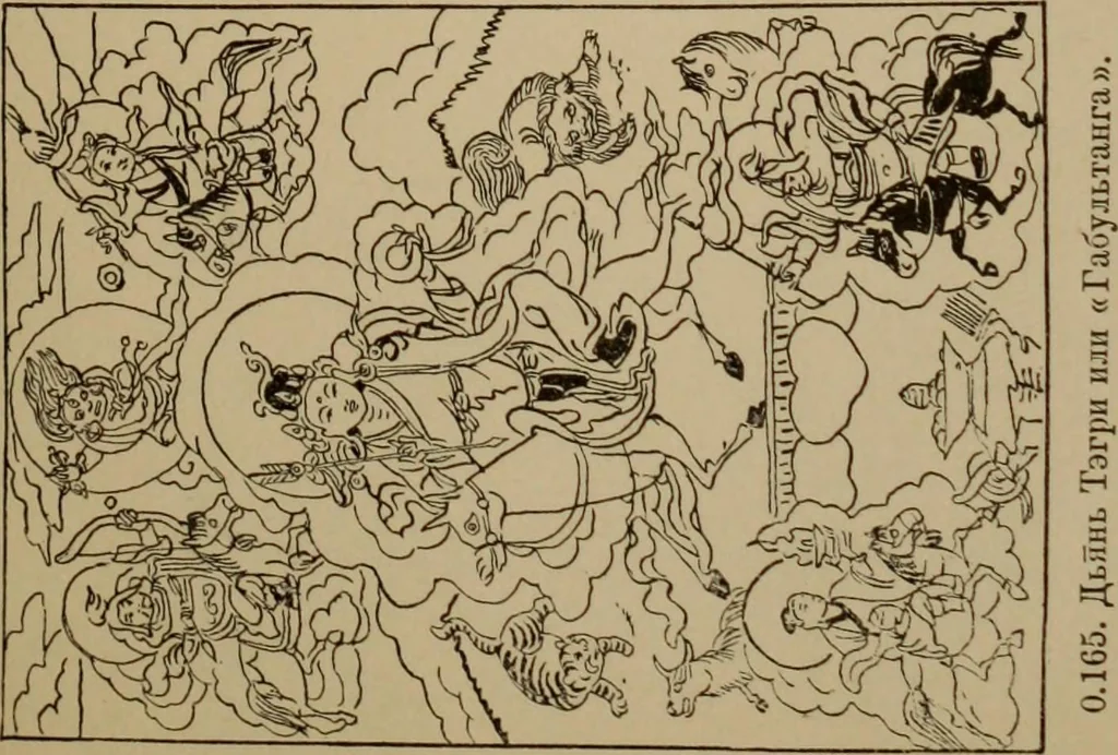 An illustration from Obzor sobraniia predmetov lamaskago kul'ta kn. .. Ukhtomskago, 1905, leaf 214