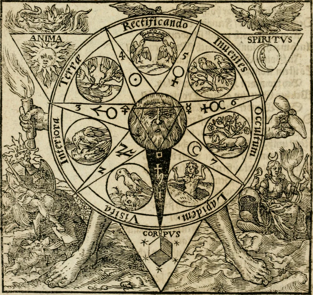 An illustration from Occvlta philosophia : von den verborgenen philosophischen Geheimnussen der heimlichen Goldblumen vnd lapidis philosophorum, was derselbige, vnd wie zu Erlangung dessen zu procediren, aussführlicher Bericht in einem philosophischen Gespräch verfasset : sampt der Schmaragd Taffel, Paraboln, symbolis, vnd 18. sonderbaren Figuren der hochberühmten Philosophen Hermetis Trismegisti vnd F. Basilii Valentini durch welche diese Kunst der philosophischen Goldblumen vollkomlich erkläret an Tag gegeben, 1613, leaf 81