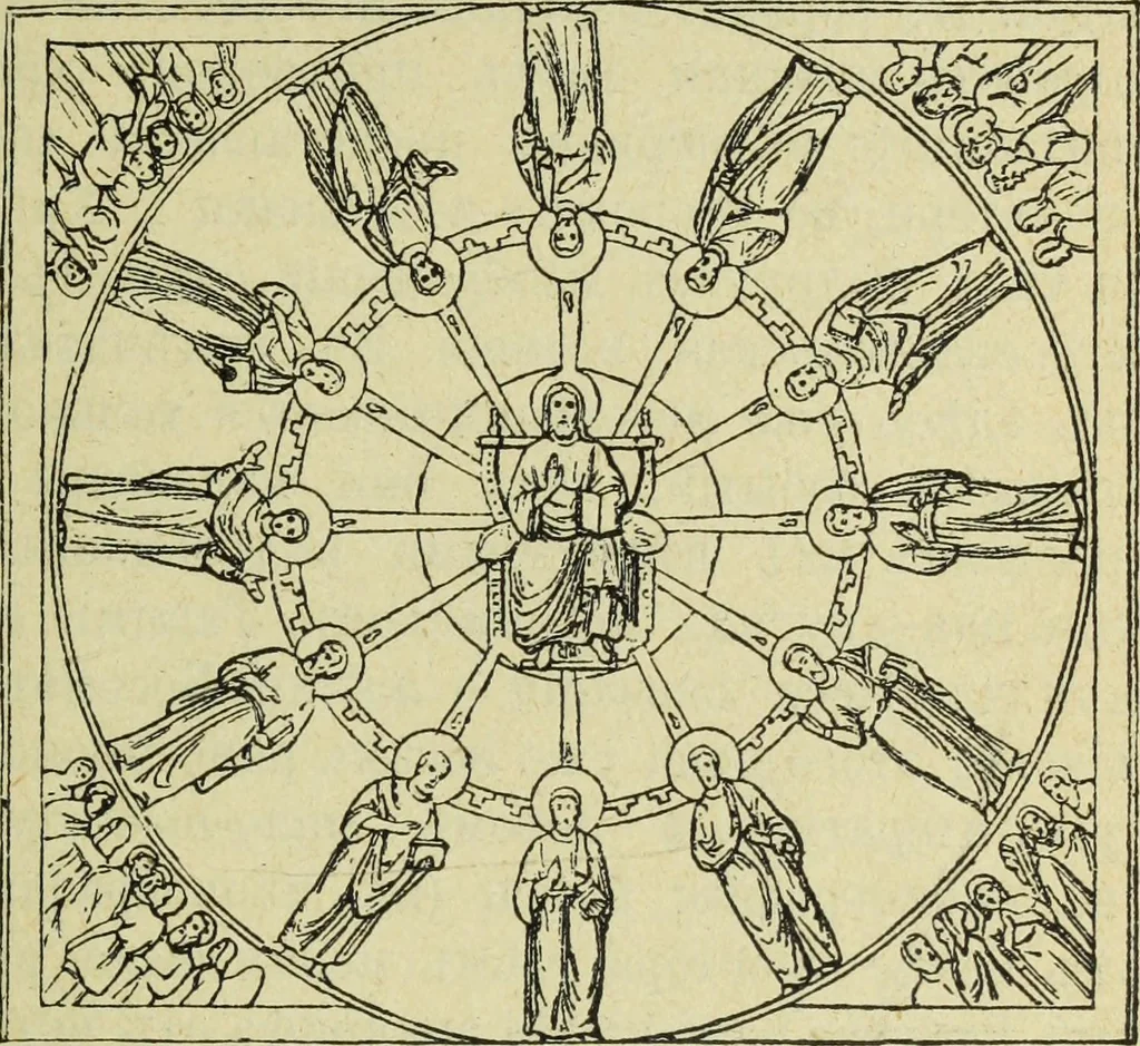 An illustration from Ocherki pamiatnikov khristiansko ikonografi i iskusstva, 1900, leaf 188