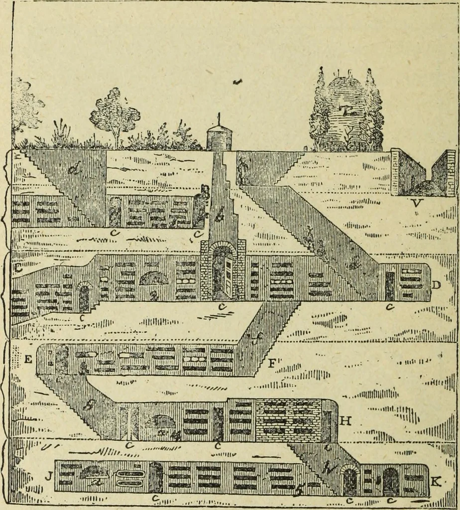 An illustration from Ocherki pamiatnikov khristiansko ikonografi i iskusstva, 1900, leaf 33