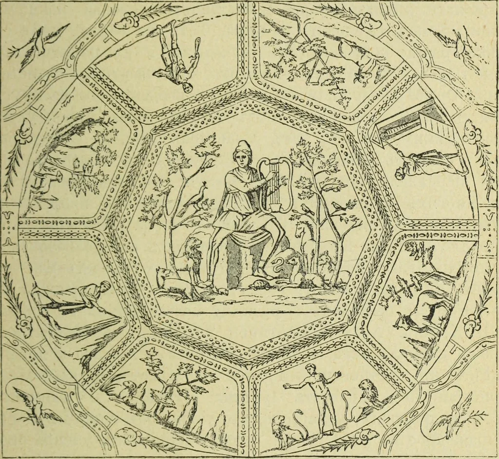 An illustration from Ocherki pamiatnikov khristiansko ikonografi i iskusstva, 1900, leaf 58