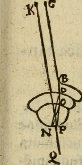 An illustration from Oculus hoc est : fundamentum opticum in quo ex accurata oculi anatome, abstrusarum experientiarum sedula pervestigatione, ex inuisis specierum visibilium tam euerso quam erecto situ spectaculis, necnon solidis rationum momentis radius visualis eruitur sua visioni in oculo sedes decernitur, angvli visorii ingenium aperitur ..., 1619, leaf 252