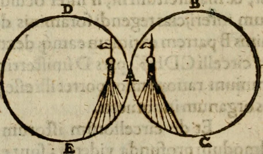 An illustration from Oculus hoc est : fundamentum opticum in quo ex accurata oculi anatome, abstrusarum experientiarum sedula pervestigatione, ex inuisis specierum visibilium tam euerso quam erecto situ spectaculis, necnon solidis rationum momentis radius visualis eruitur sua visioni in oculo sedes decernitur, angvli visorii ingenium aperitur ..., 1619, leaf 57