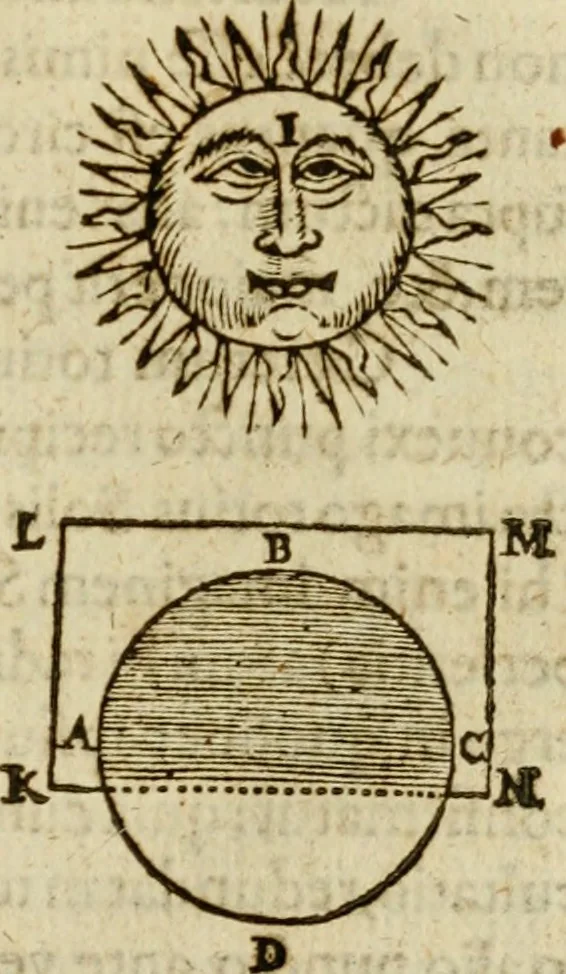 An illustration from Oculus hoc est : fundamentum opticum in quo ex accurata oculi anatome, abstrusarum experientiarum sedula pervestigatione, ex inuisis specierum visibilium tam euerso quam erecto situ spectaculis, necnon solidis rationum momentis radius visualis eruitur sua visioni in oculo sedes decernitur, angvli visorii ingenium aperitur ..., 1619, leaf 62