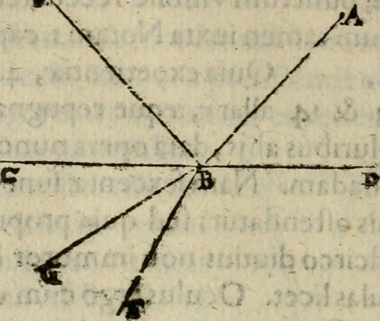 An illustration from Oculus hoc est : fundamentum opticum in quo ex accurata oculi anatome, abstrusarum experientiarum sedula pervestigatione, ex inuisis specierum visibilium tam euerso quam erecto situ spectaculis, necnon solidis rationum momentis radius visualis eruitur sua visioni in oculo sedes decernitur, angvli visorii ingenium aperitur ..., 1619, leaf 75
