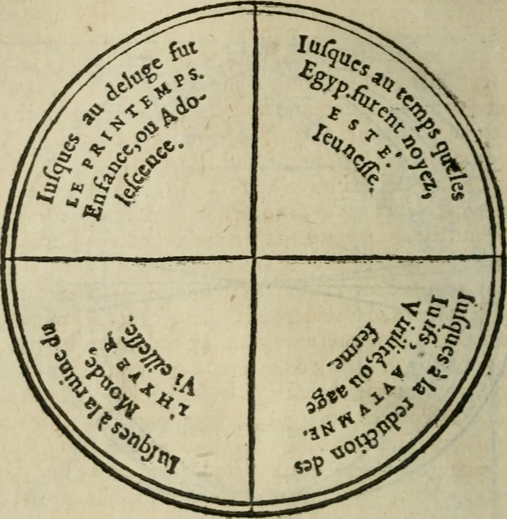 An illustration from Oeuures morales et diuersifiees en histoires, pleines de beaux exemples, enrichies d'enseignemens vertueux, & embellies de plusieurs sentences & discours. Lé tout tiré des plus signalez & remarquables autheurs grecs, latins & françois, qui ont escrit de tout temps, pour l'enseignement de toutes personnes, qui aspirent à vertu & philosphie chrestienne. Reueues, corrigées & augmentées de plus des deux tiers, outre la precedente impression, 1584, leaf 149