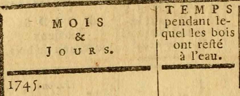 An illustration from Œuvres complètes de M. le C[om]te de Buffon ... : histoire des animaux quadrupèdes, 1775, leaf 335