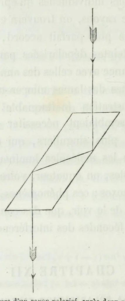 An illustration from Oeuvres complètes. Publiées sous la direction de J.-A. Barral, 1854, leaf 382