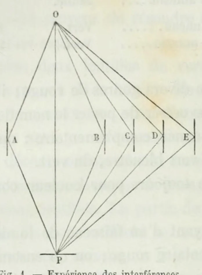 An illustration from Oeuvres complètes. Publiées sous la direction de J.-A. Barral, 1854, leaf 44