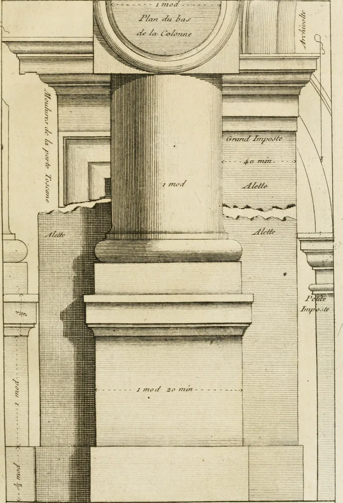 An illustration from uvres d'architecture de Vincent Scamozzi, architecte de la République de Venise, 1764, leaf 142