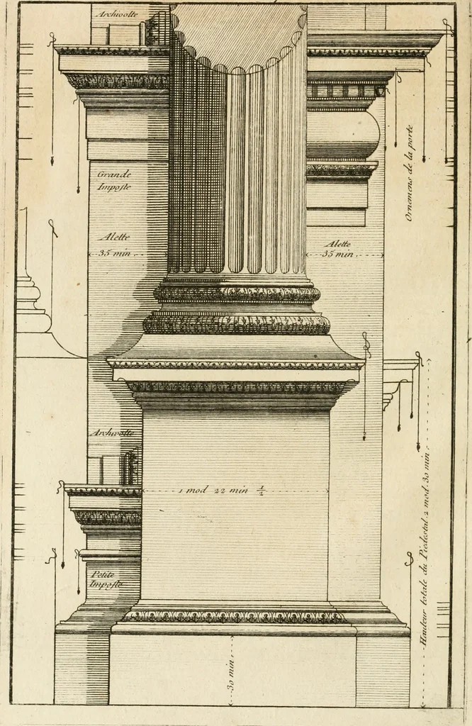 An illustration from uvres d'architecture de Vincent Scamozzi, architecte de la République de Venise, 1764, leaf 181
