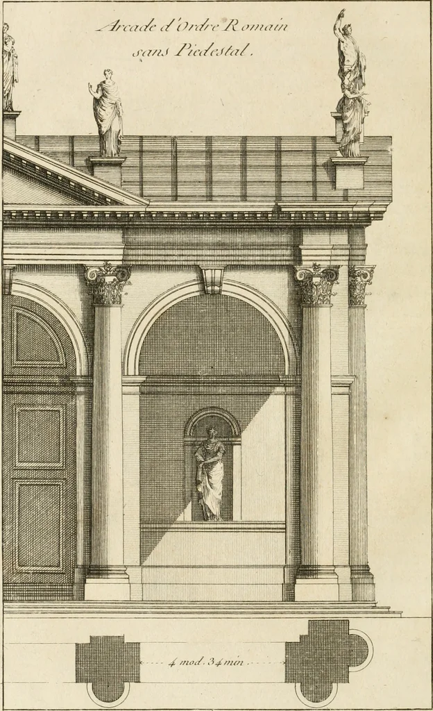 An illustration from uvres d'architecture de Vincent Scamozzi, architecte de la République de Venise, 1764, leaf 201