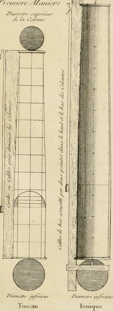 An illustration from uvres d'architecture de Vincent Scamozzi, architecte de la République de Venise, 1764, leaf 262