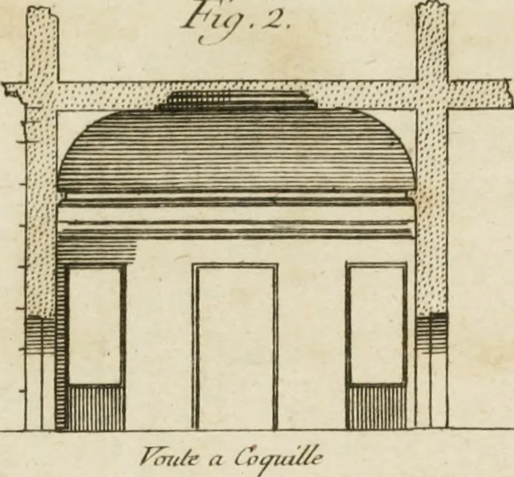 An illustration from uvres d'architecture de Vincent Scamozzi, architecte de la République de Venise, 1764, leaf 278
