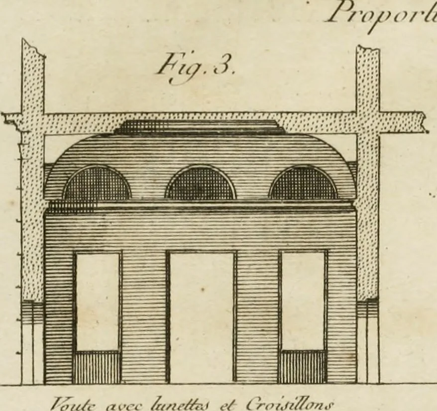 An illustration from uvres d'architecture de Vincent Scamozzi, architecte de la République de Venise, 1764, leaf 278