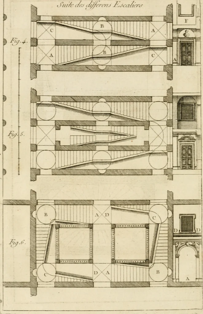An illustration from uvres d'architecture de Vincent Scamozzi, architecte de la République de Venise, 1764, leaf 289