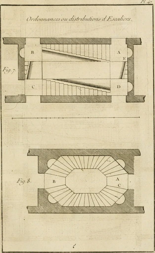 An illustration from uvres d'architecture de Vincent Scamozzi, architecte de la République de Venise, 1764, leaf 290