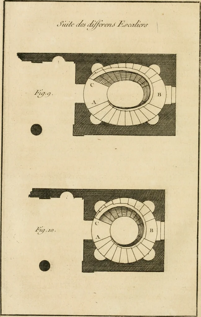 An illustration from uvres d'architecture de Vincent Scamozzi, architecte de la République de Venise, 1764, leaf 291