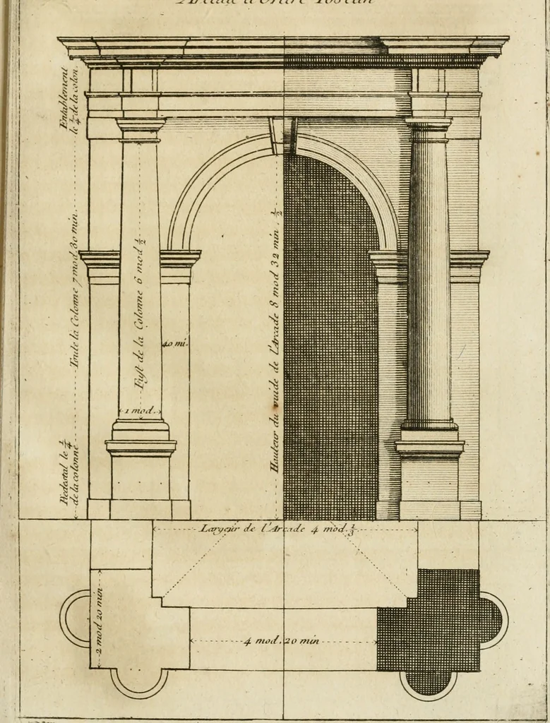 An illustration from uvres d'architecture de Vincent Scamozzi, architecte de la République de Venise, 1764, leaf 94