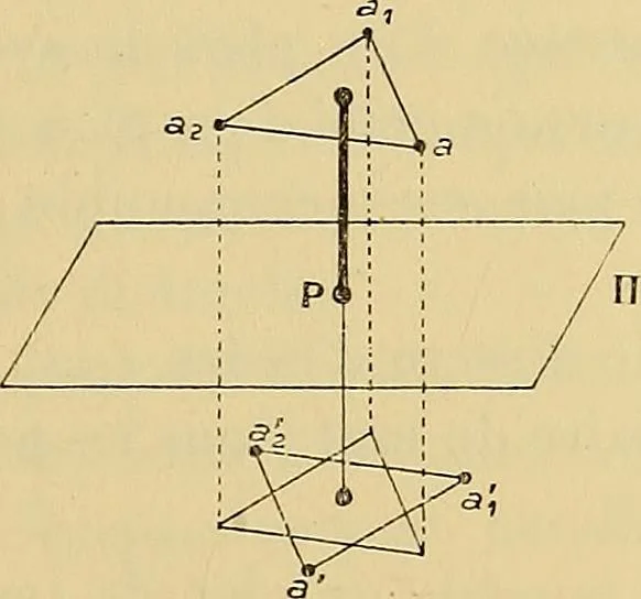 An illustration from Oeuvres de Pierre Curie : publiées par les soins de la Société française de physique, 1908, leaf 118
